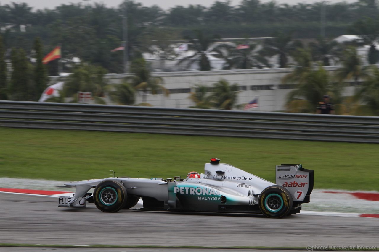 GP MALESIA - Qualifiche e Prove Libere 3