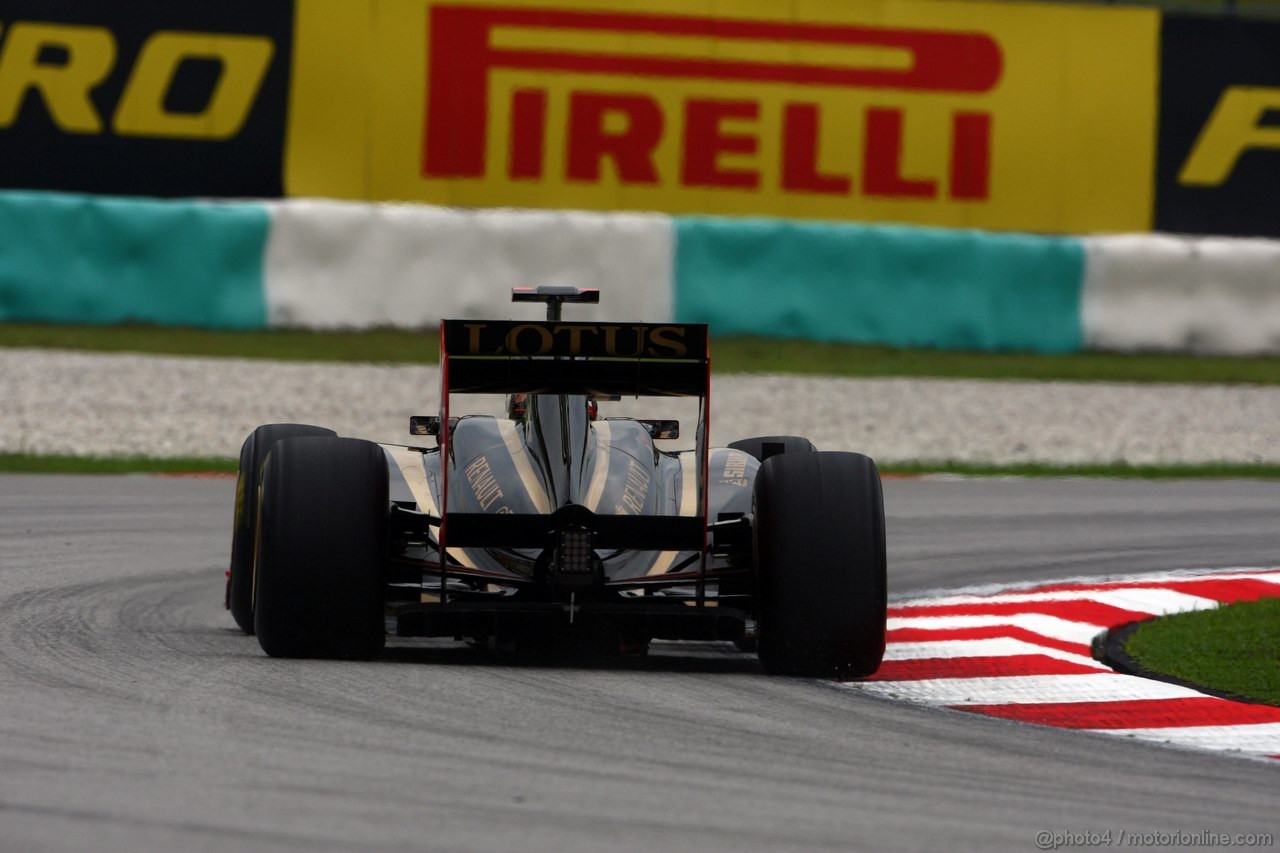 GP MALESIA - Prove Libere