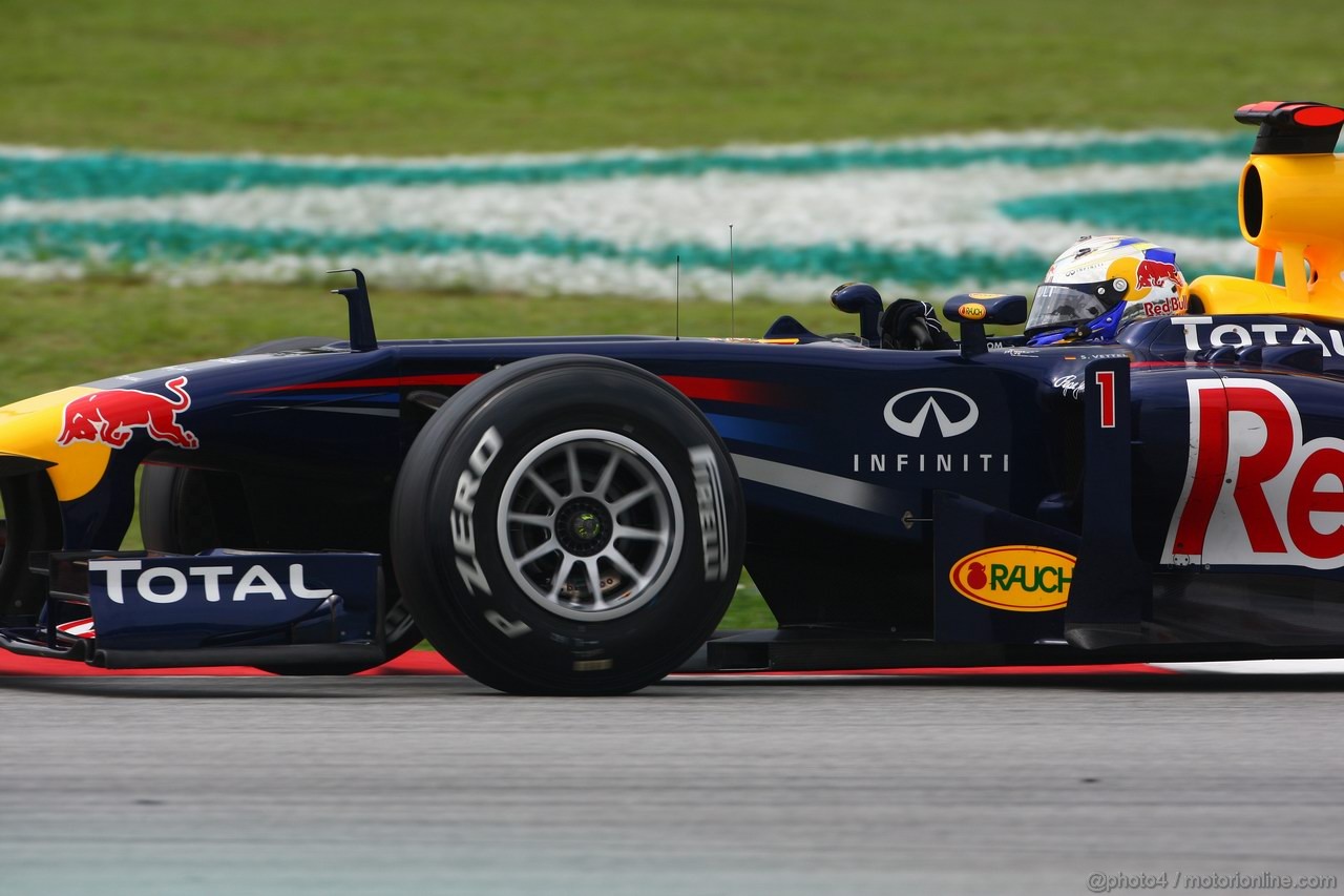 GP MALESIA - Prove Libere
