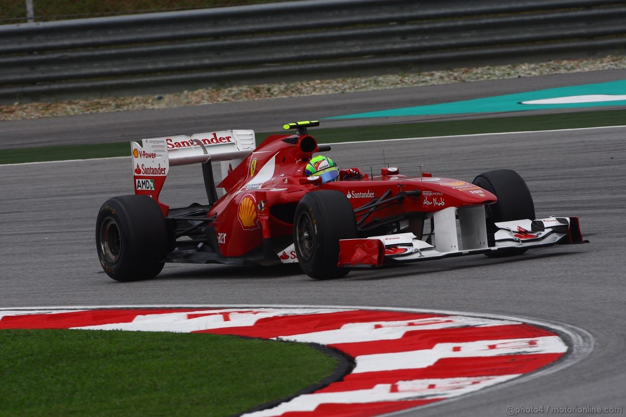 GP MALESIA - Prove Libere