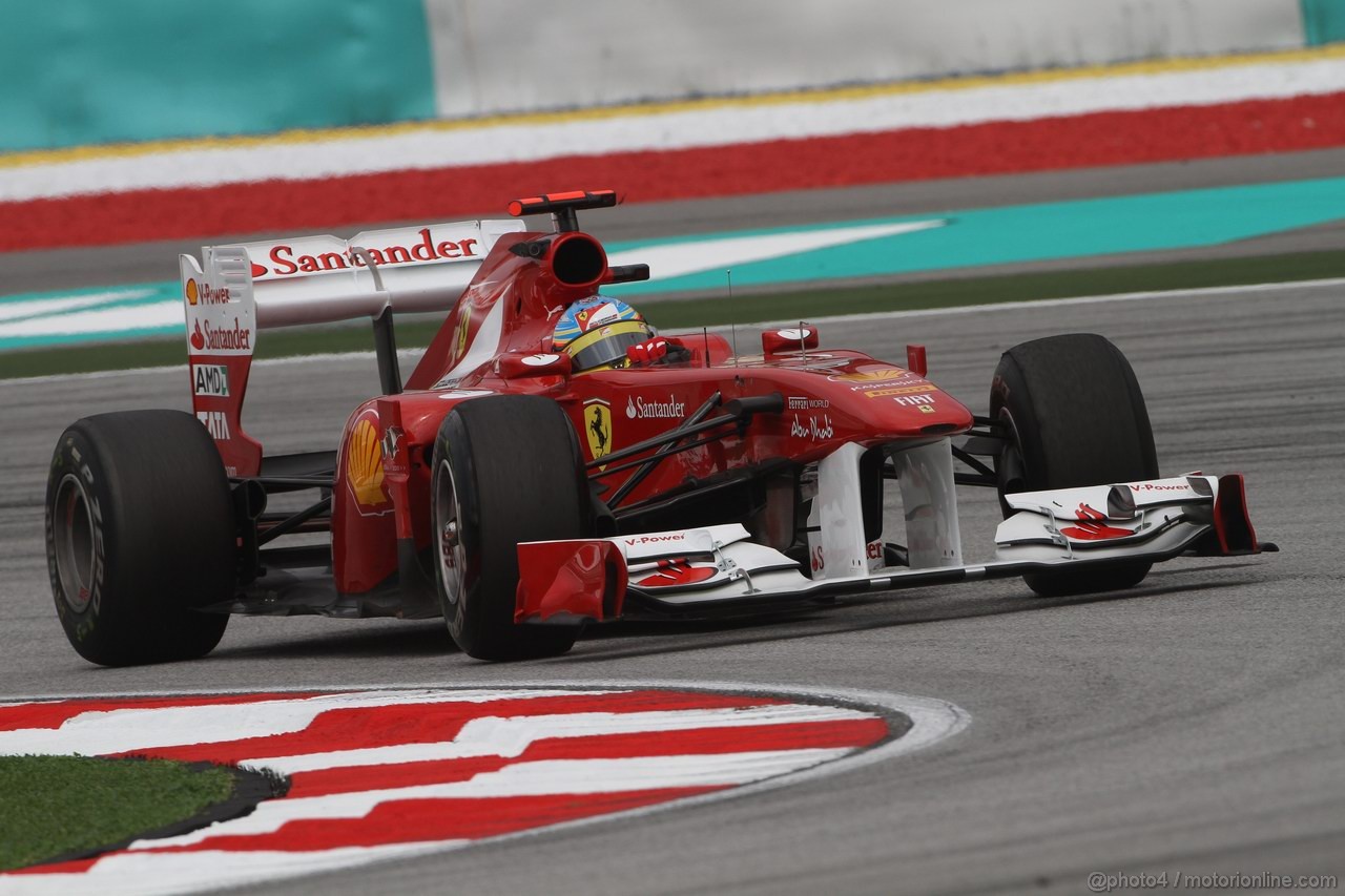 GP MALESIA - Prove Libere
