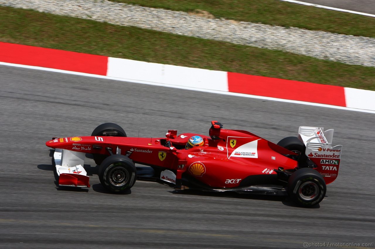 GP MALESIA - Prove Libere