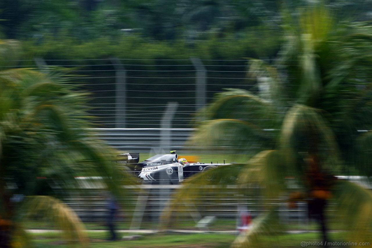 GP MALESIA - Prove Libere