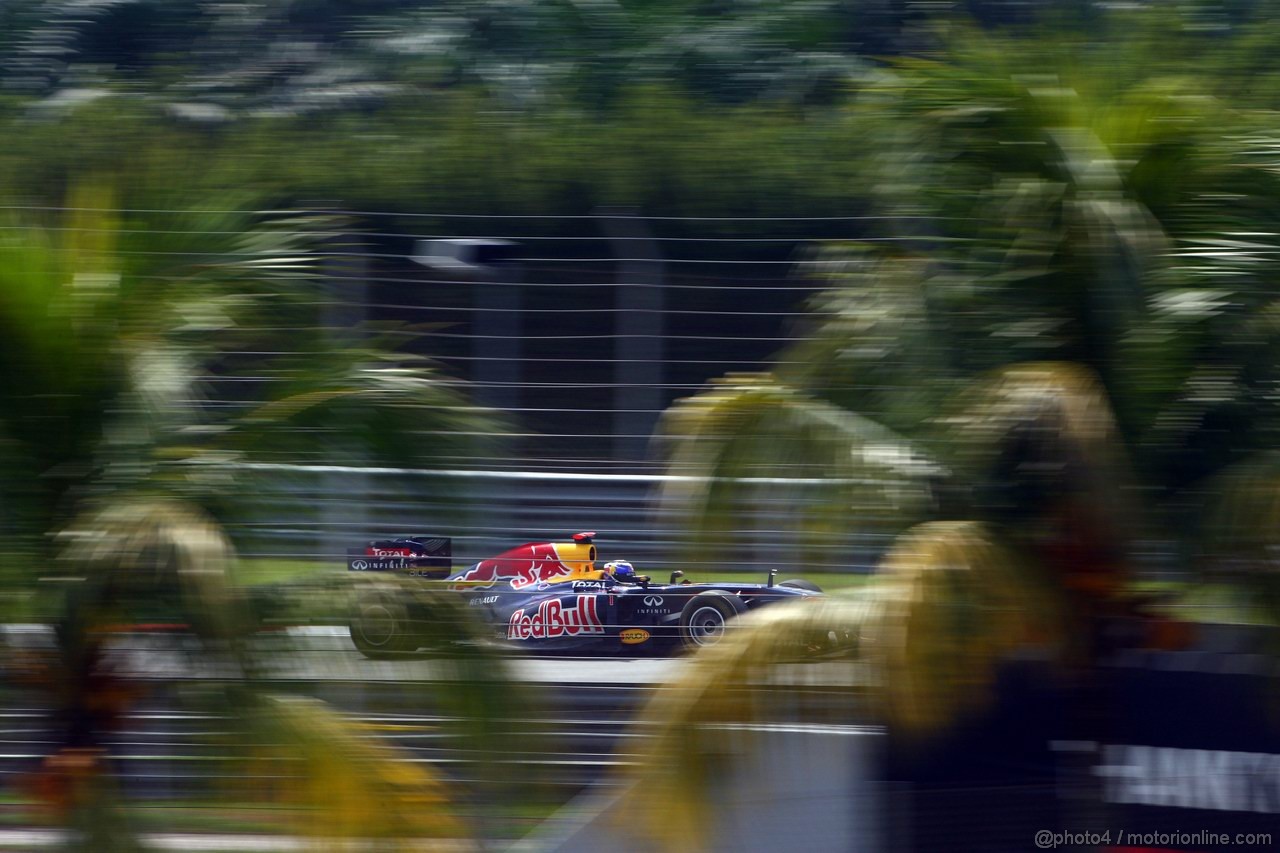 GP MALESIA - Prove Libere