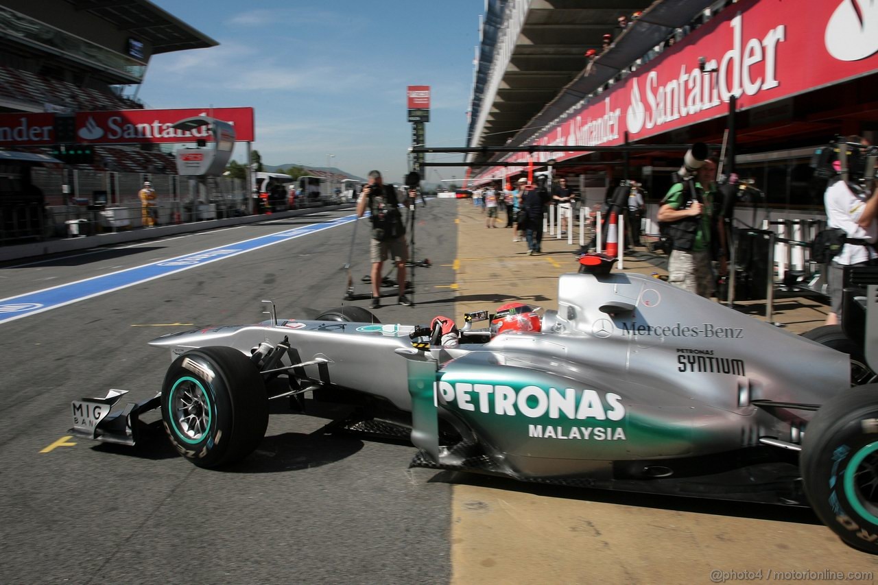 GP SPAGNA - Prove Libere