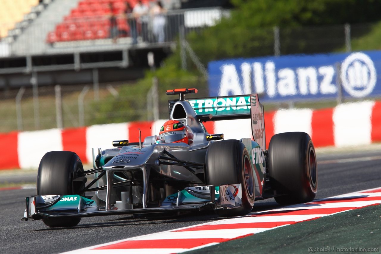 GP SPAGNA - Prove Libere