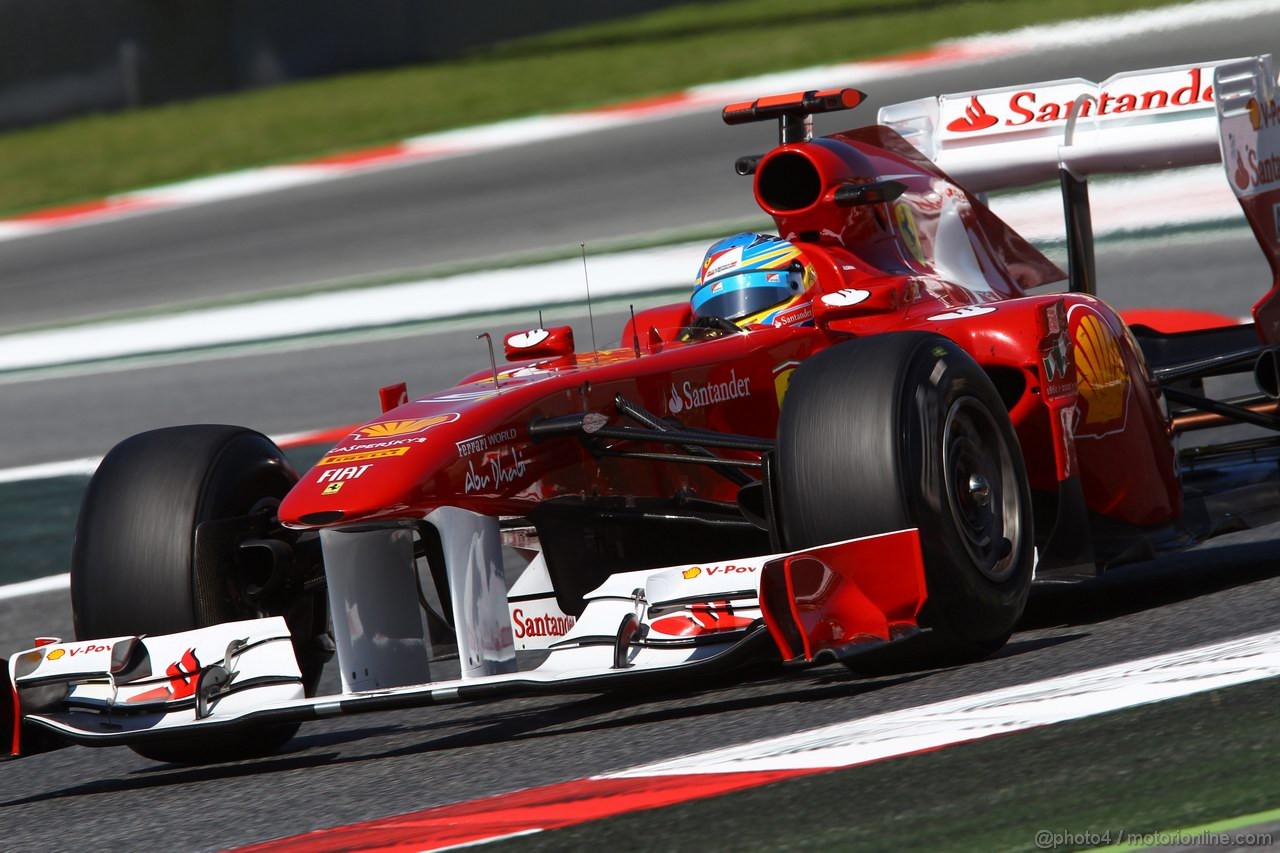GP SPAGNA - Prove Libere