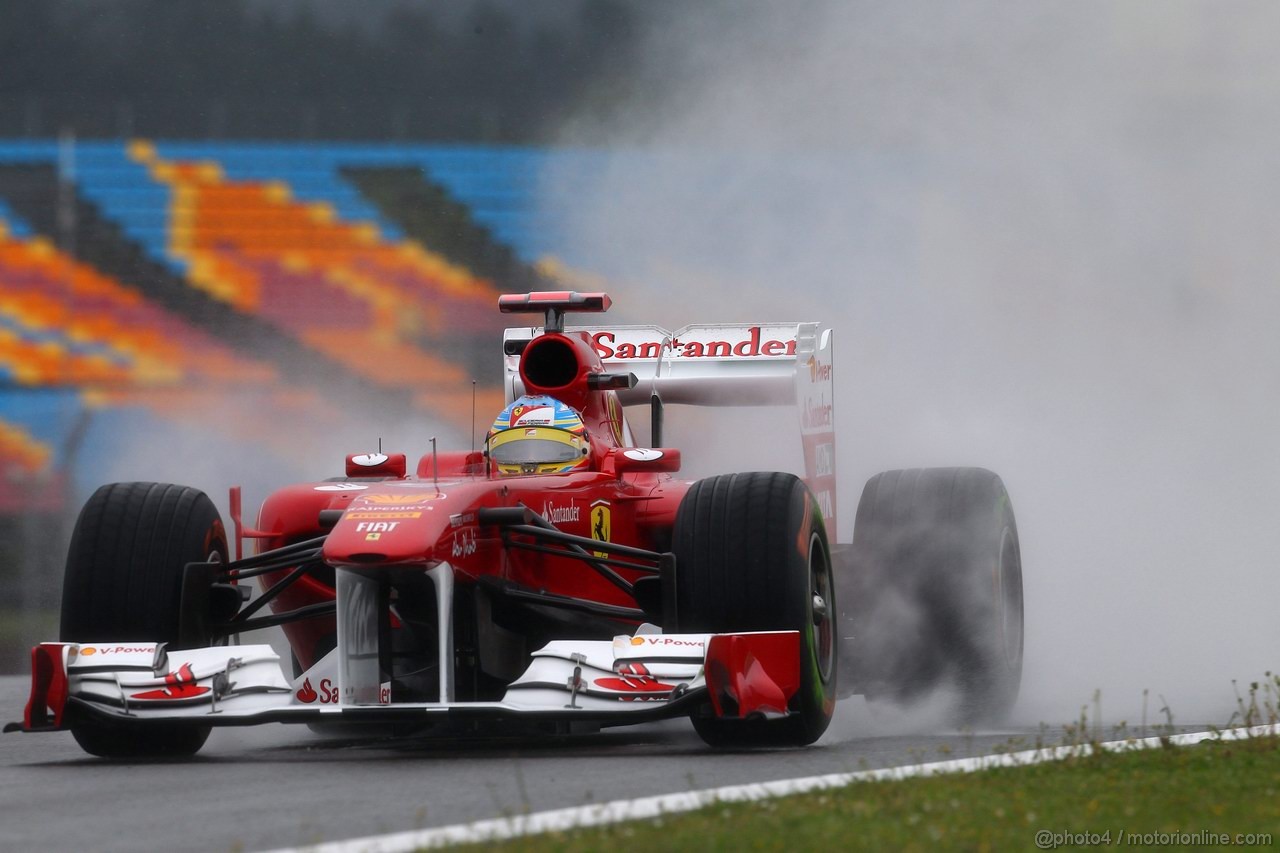 GP TURCHIA - Prove Libere