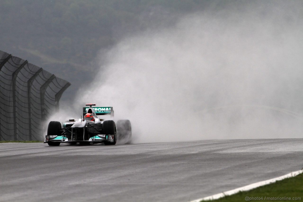 GP TURCHIA - Prove Libere