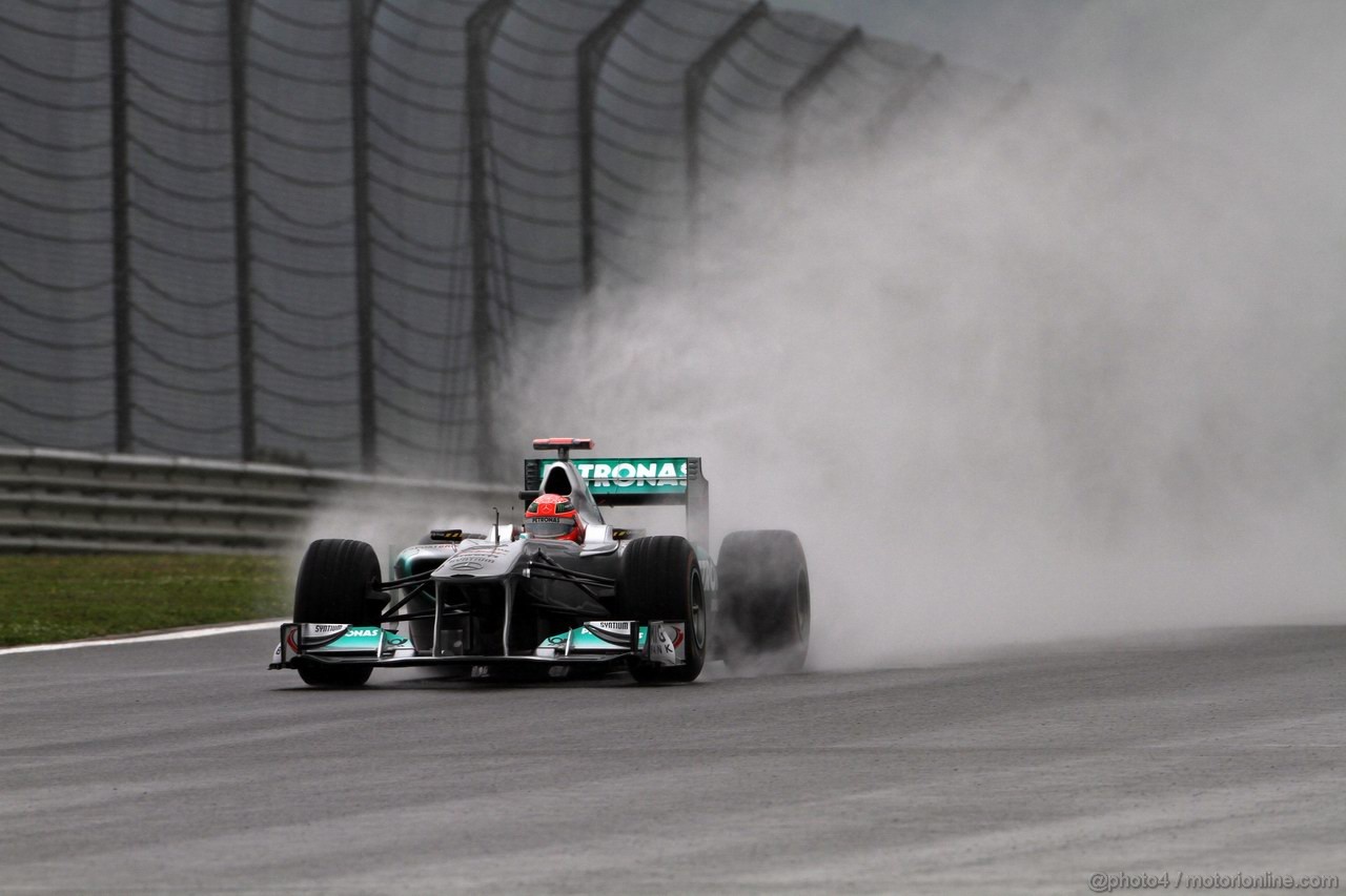 GP TURCHIA - Prove Libere