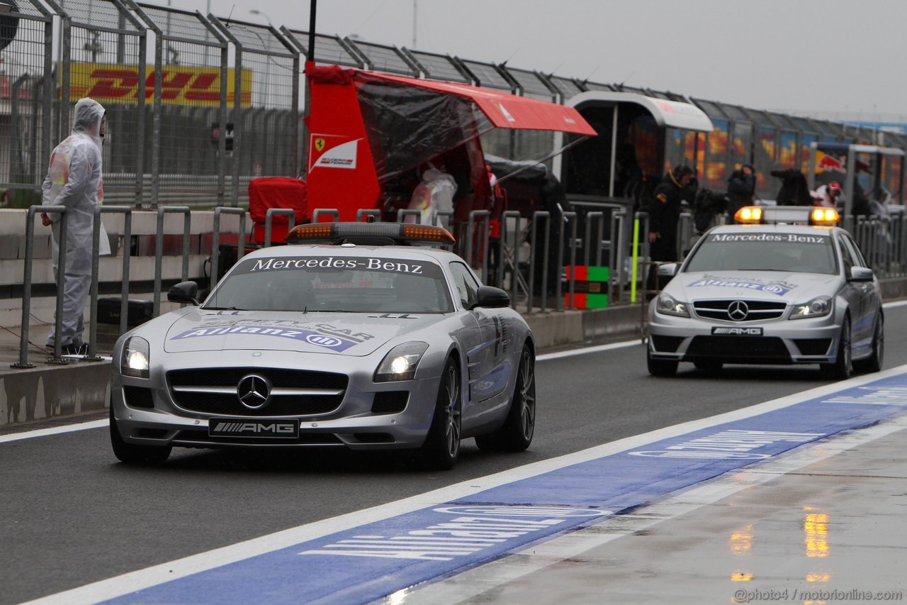 GP TURCHIA - Prove Libere