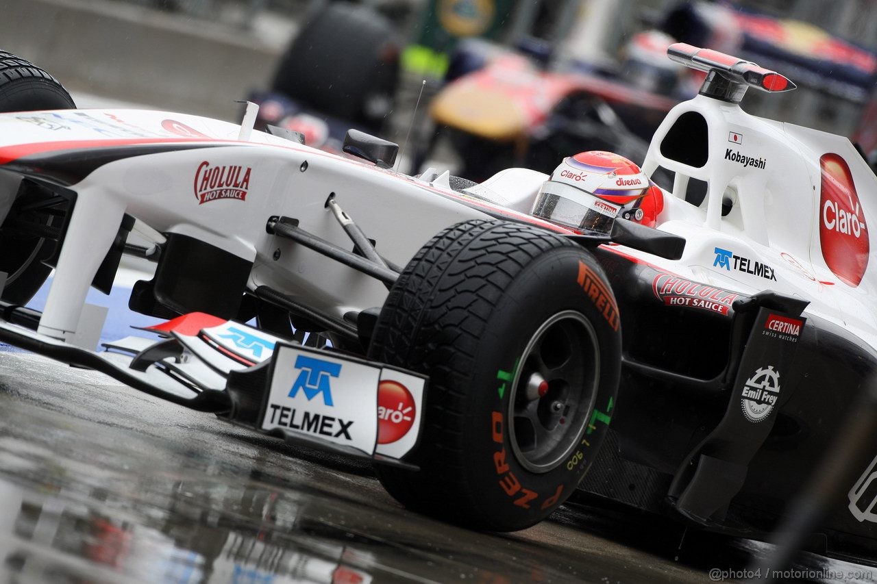 GP TURCHIA - Prove Libere