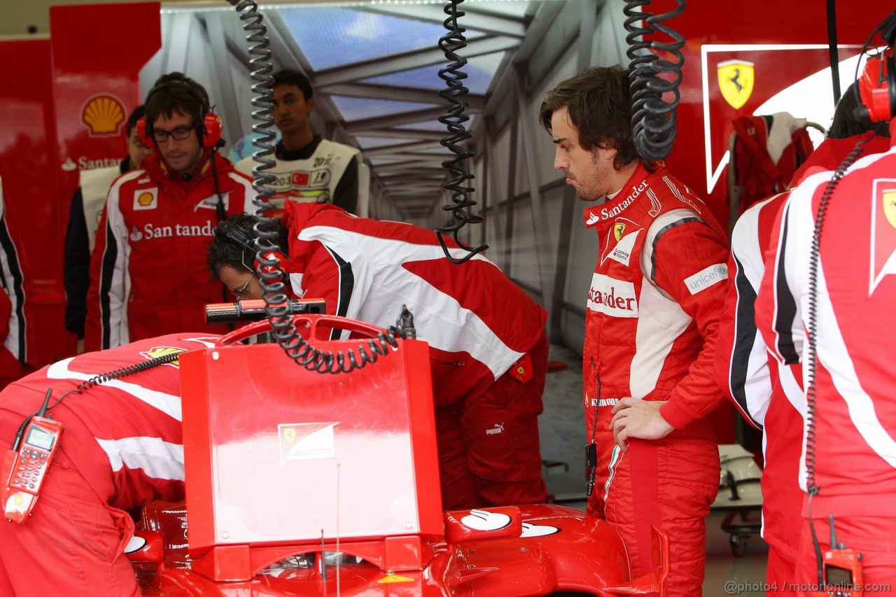 GP TURCHIA - Prove Libere