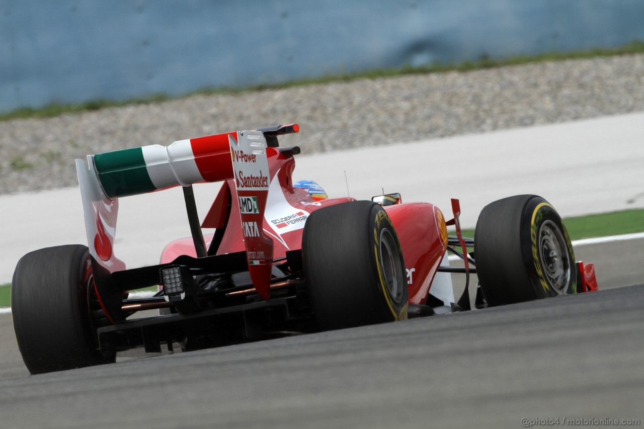 GP TURCHIA - Prove Libere
