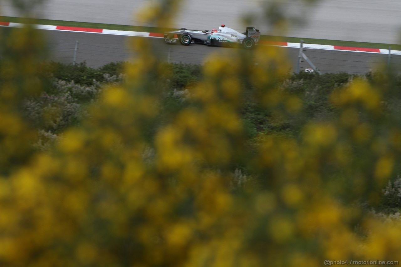GP TURCHIA - Prove Libere