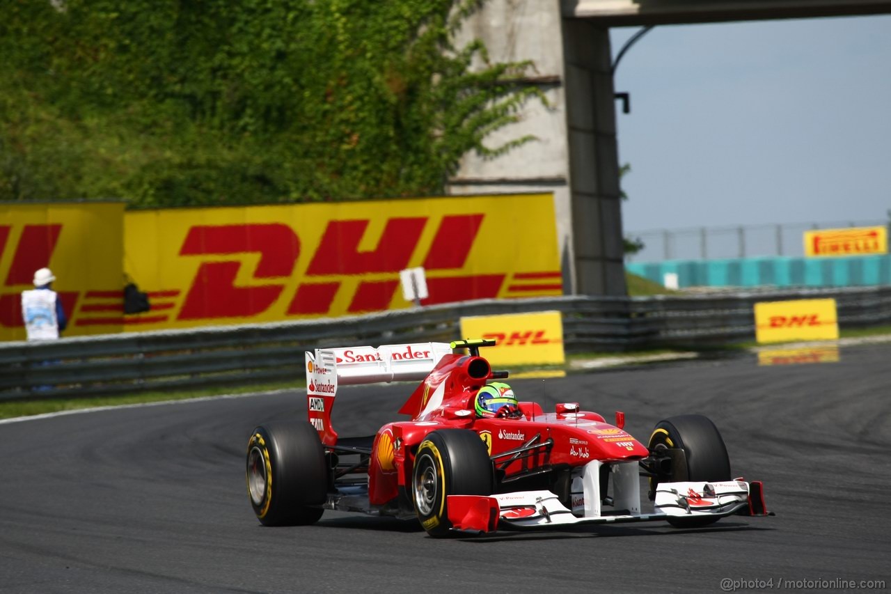 GP UNGHERIA - Qualifiche e Prove Libere 3