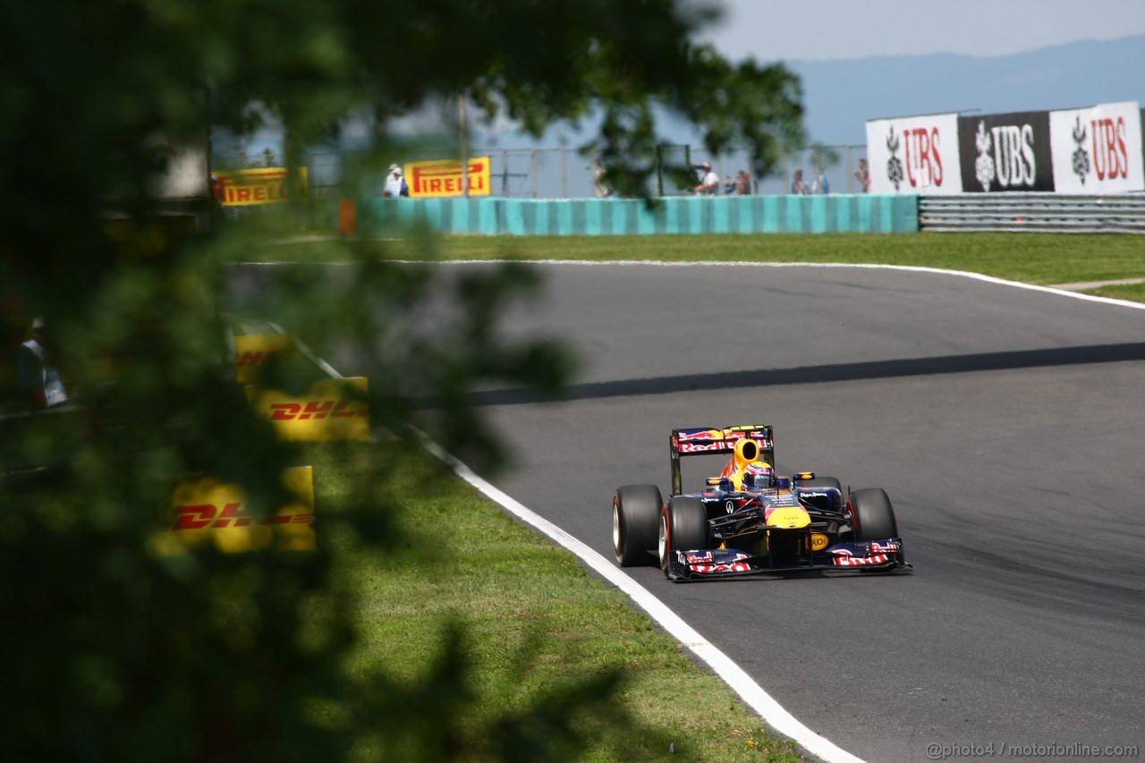 GP UNGHERIA - Qualifiche e Prove Libere 3