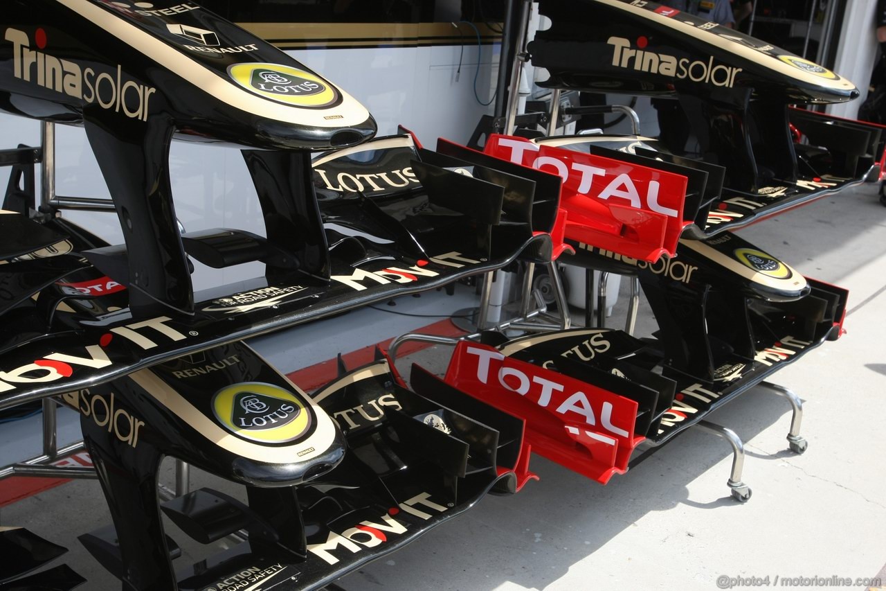 GP UNGHERIA - Qualifiche e Prove Libere 3