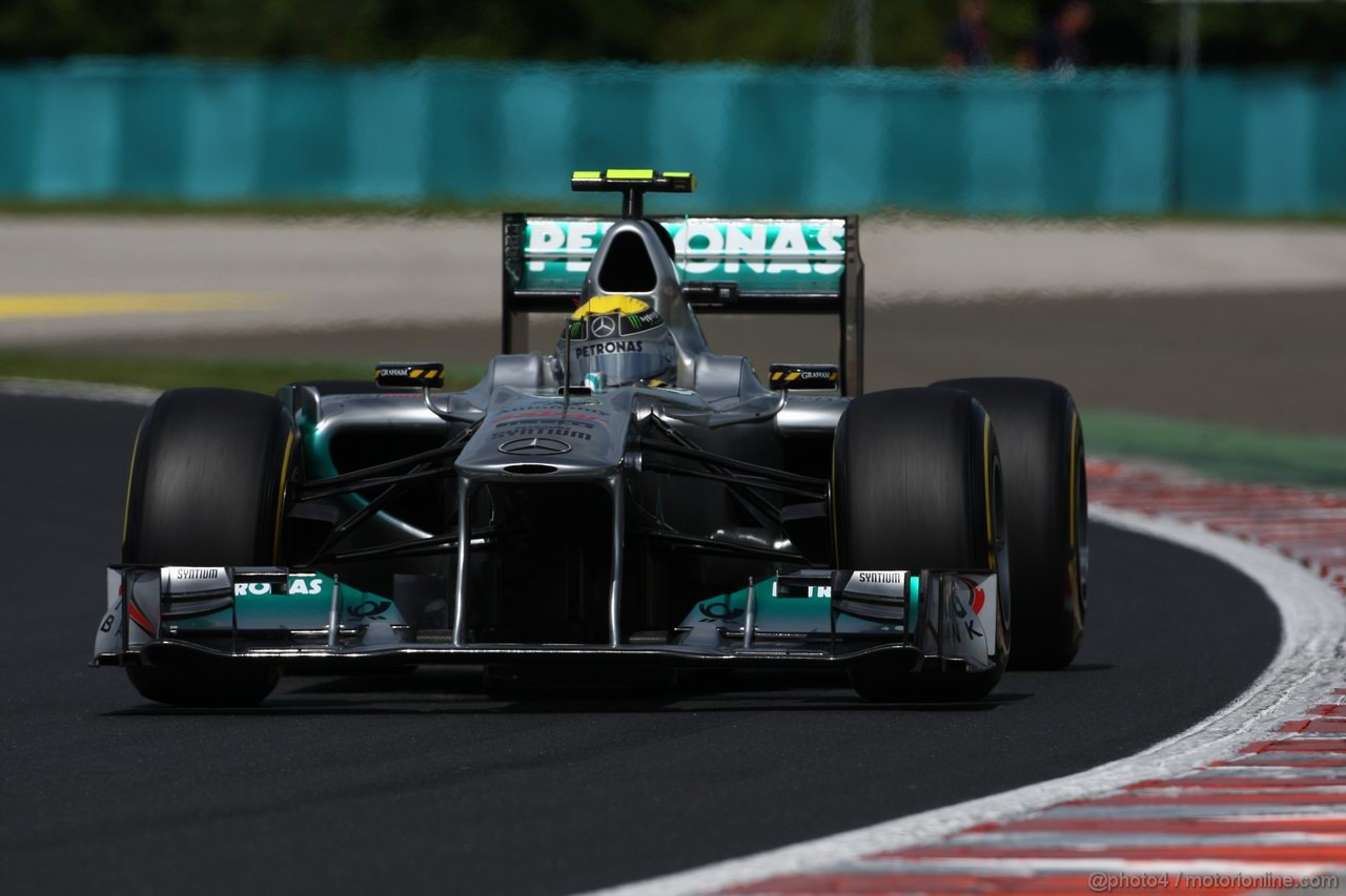 GP UNGHERIA - Qualifiche e Prove Libere 3