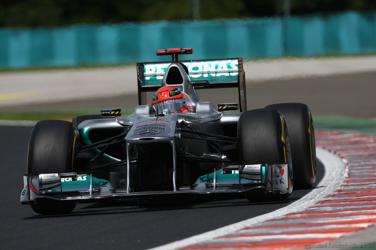 GP UNGHERIA - Qualifiche e Prove Libere 3