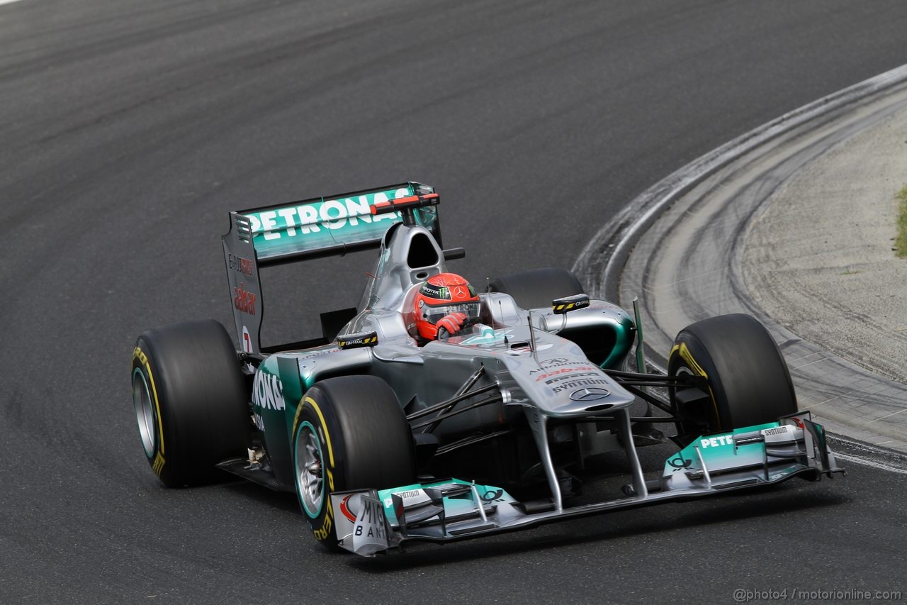 GP UNGHERIA - Qualifiche e Prove Libere 3