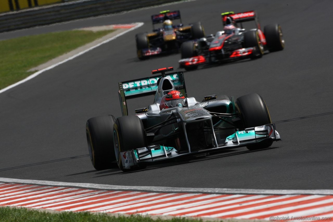 GP UNGHERIA - Qualifiche e Prove Libere 3
