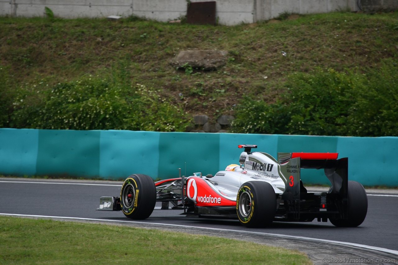 GP UNGHERIA - Prove Libere