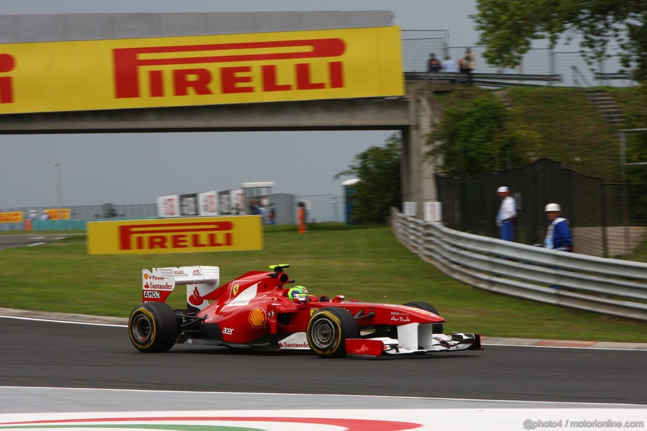 GP UNGHERIA - Prove Libere