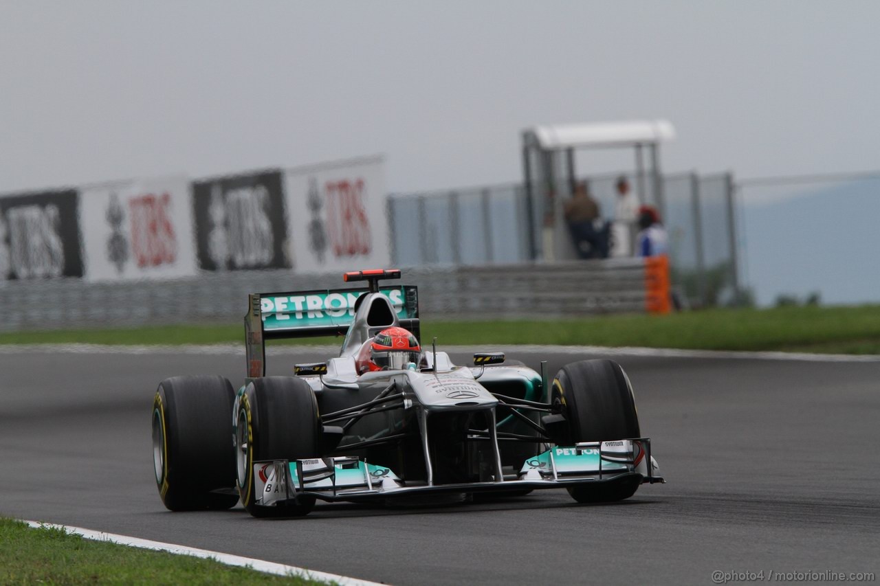 GP UNGHERIA - Prove Libere