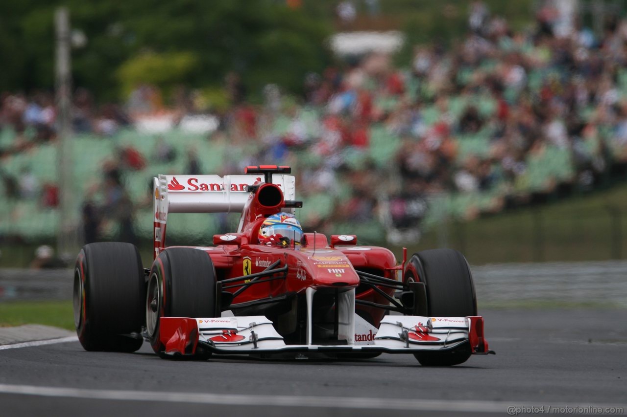 GP UNGHERIA - Prove Libere