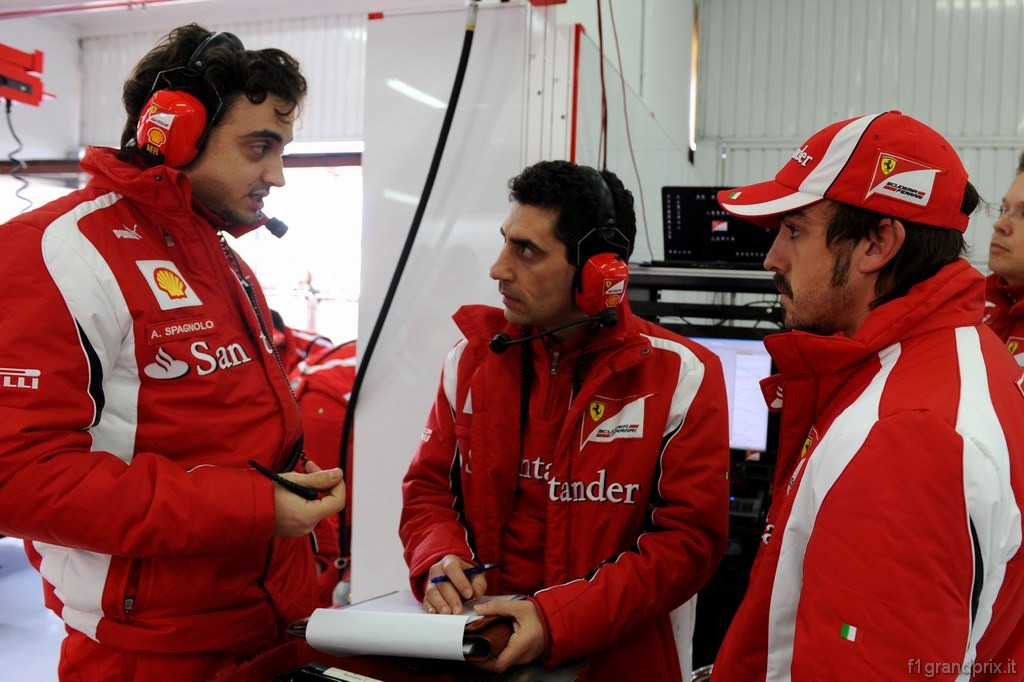 Valencia Test Febbraio 2011