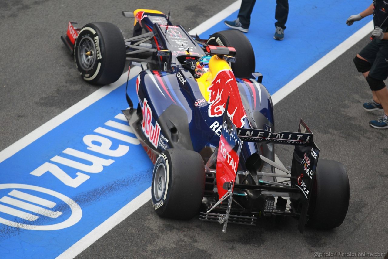 Barcelona Test Marzo 2012 - Gara