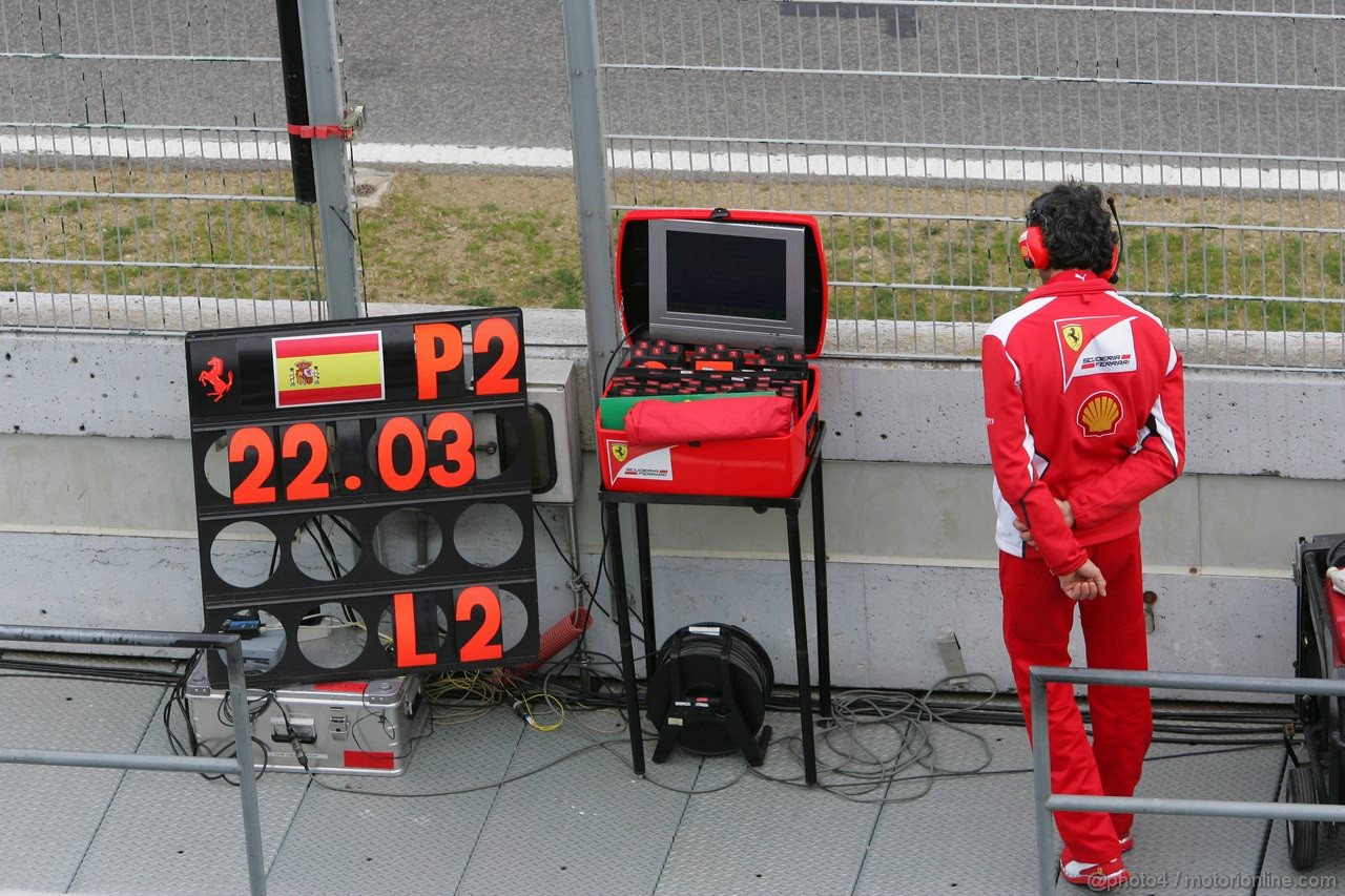 Barcelona Test Marzo 2012 - Gara