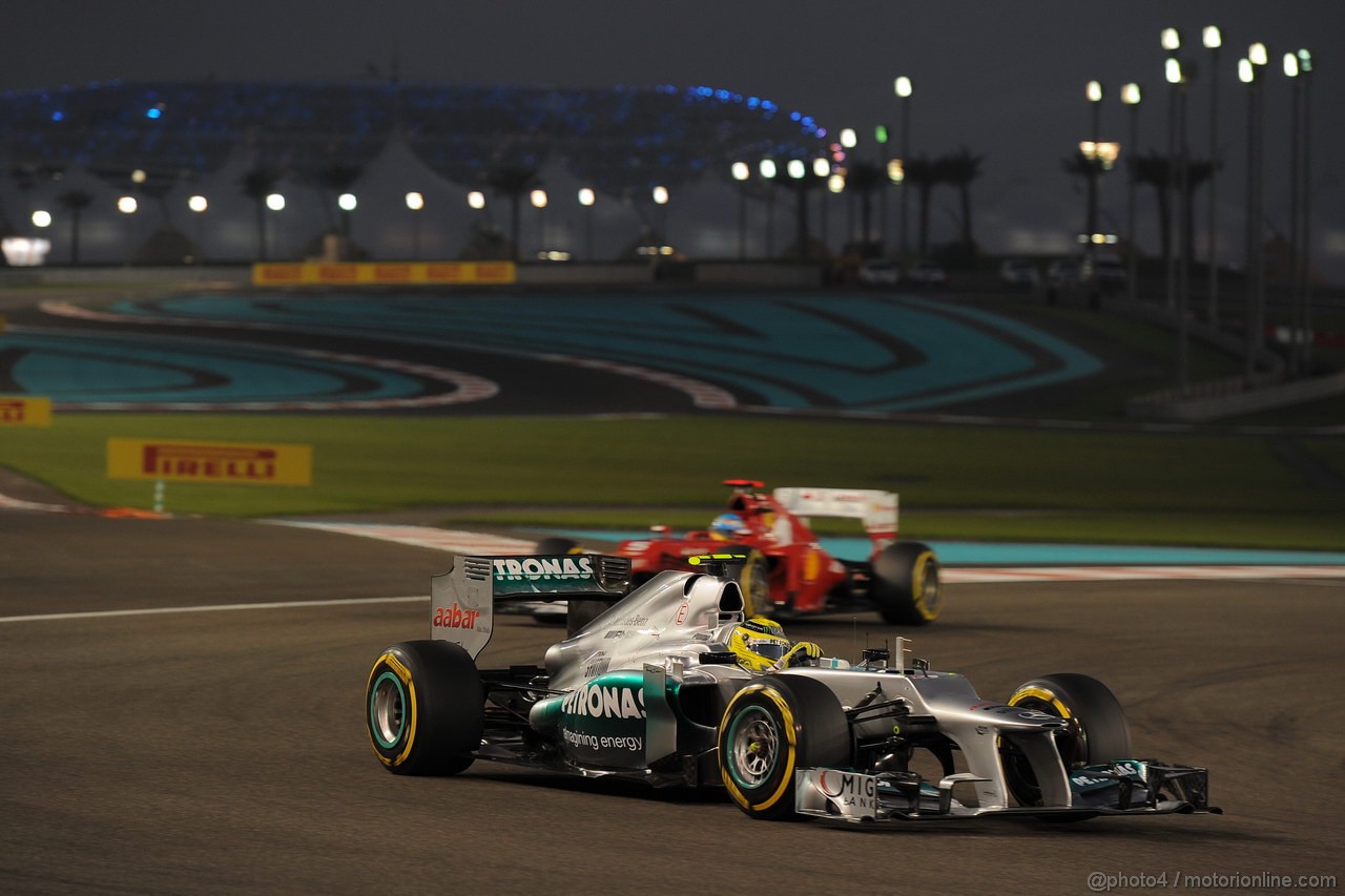 GP ABU DHABI - Qualifiche e Prove Libere 3