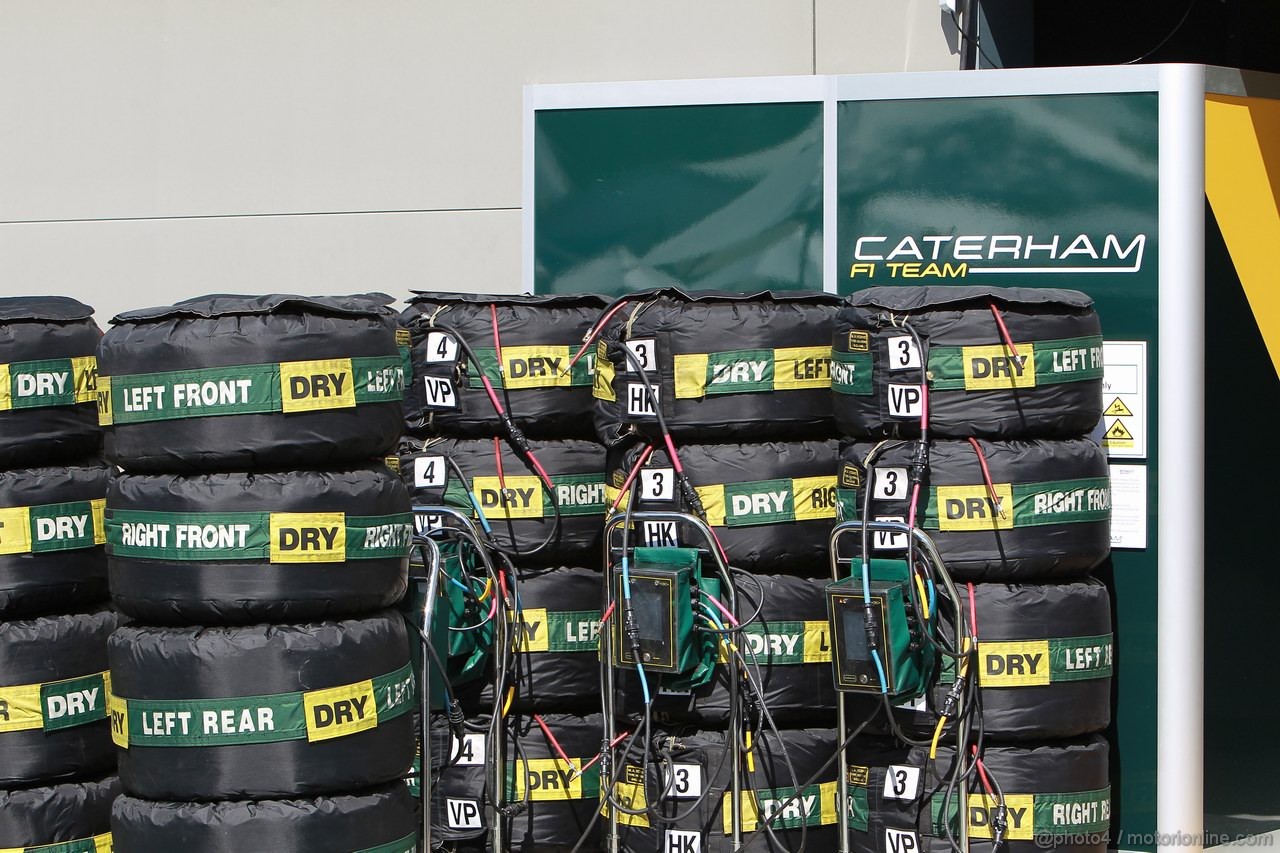 GP AUSTRALIA - Qualifiche e Prove Libere 3