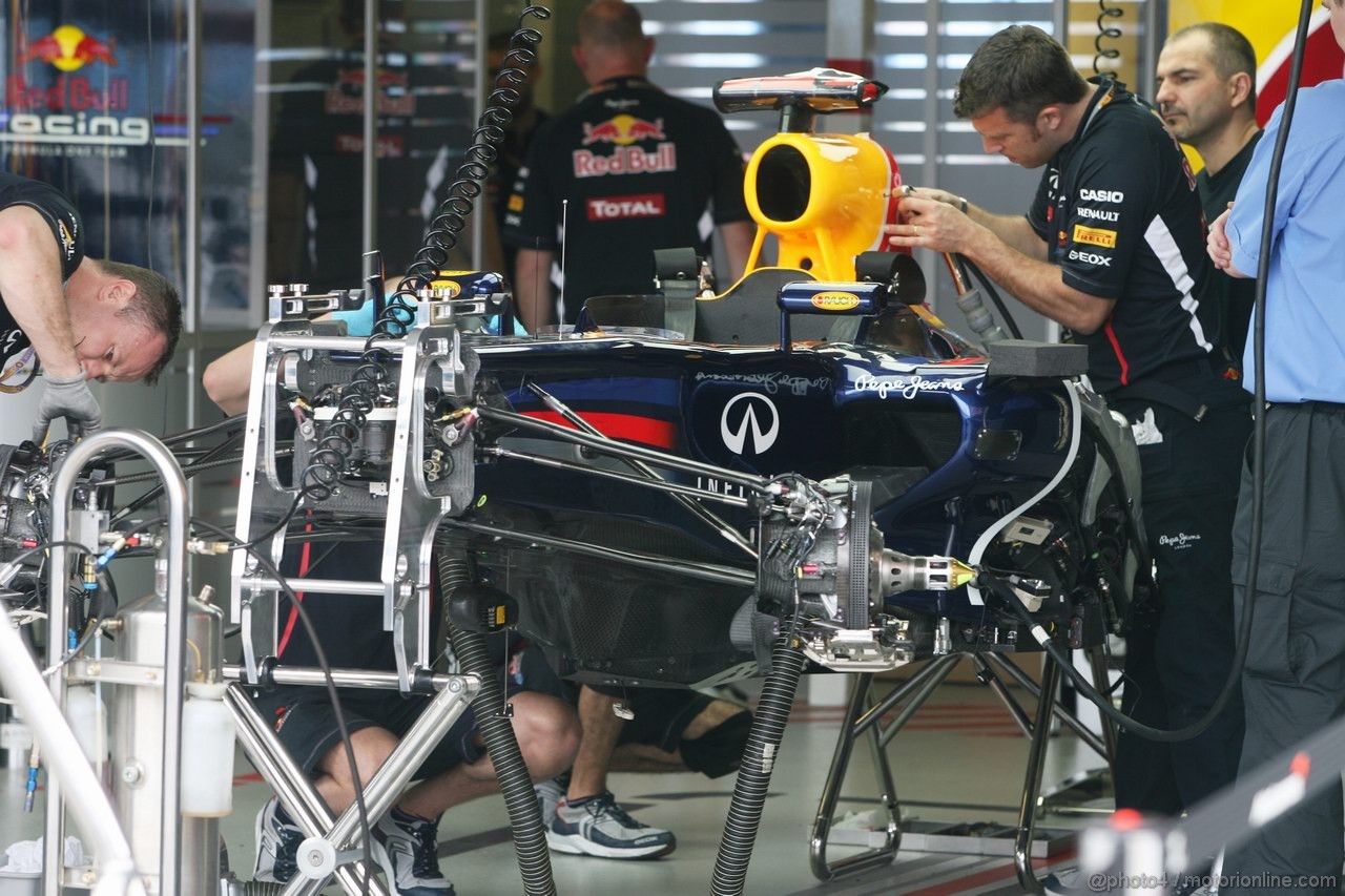 GP AUSTRALIA - Prove Libere