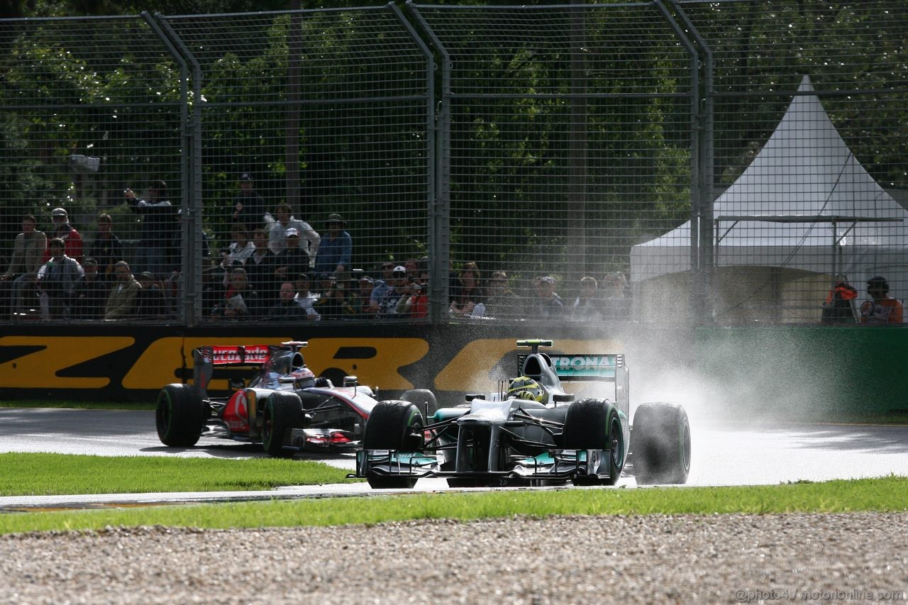 GP AUSTRALIA - Prove Libere