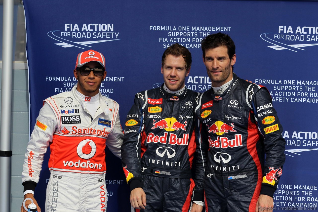 GP BAHRAIN - Qualifiche e Prove Libere 3