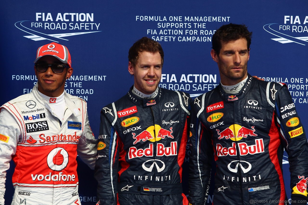 GP BAHRAIN - Qualifiche e Prove Libere 3