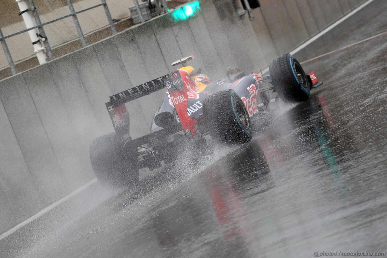 GP BELGIO - Prove Libere