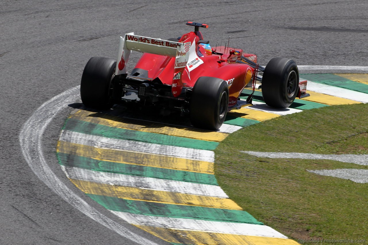 GP BRASILE - Prove Libere