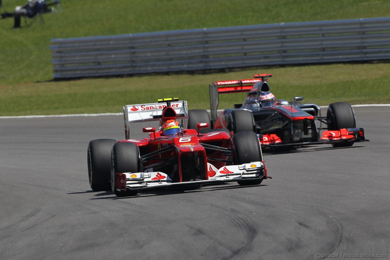GP BRASILE - Prove Libere