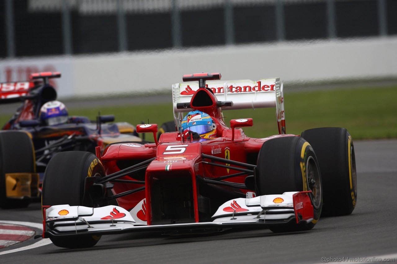 GP CANADA - Prove Libere