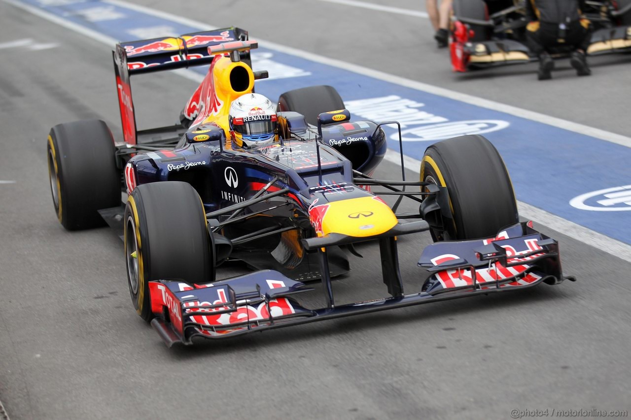 GP CANADA - Prove Libere