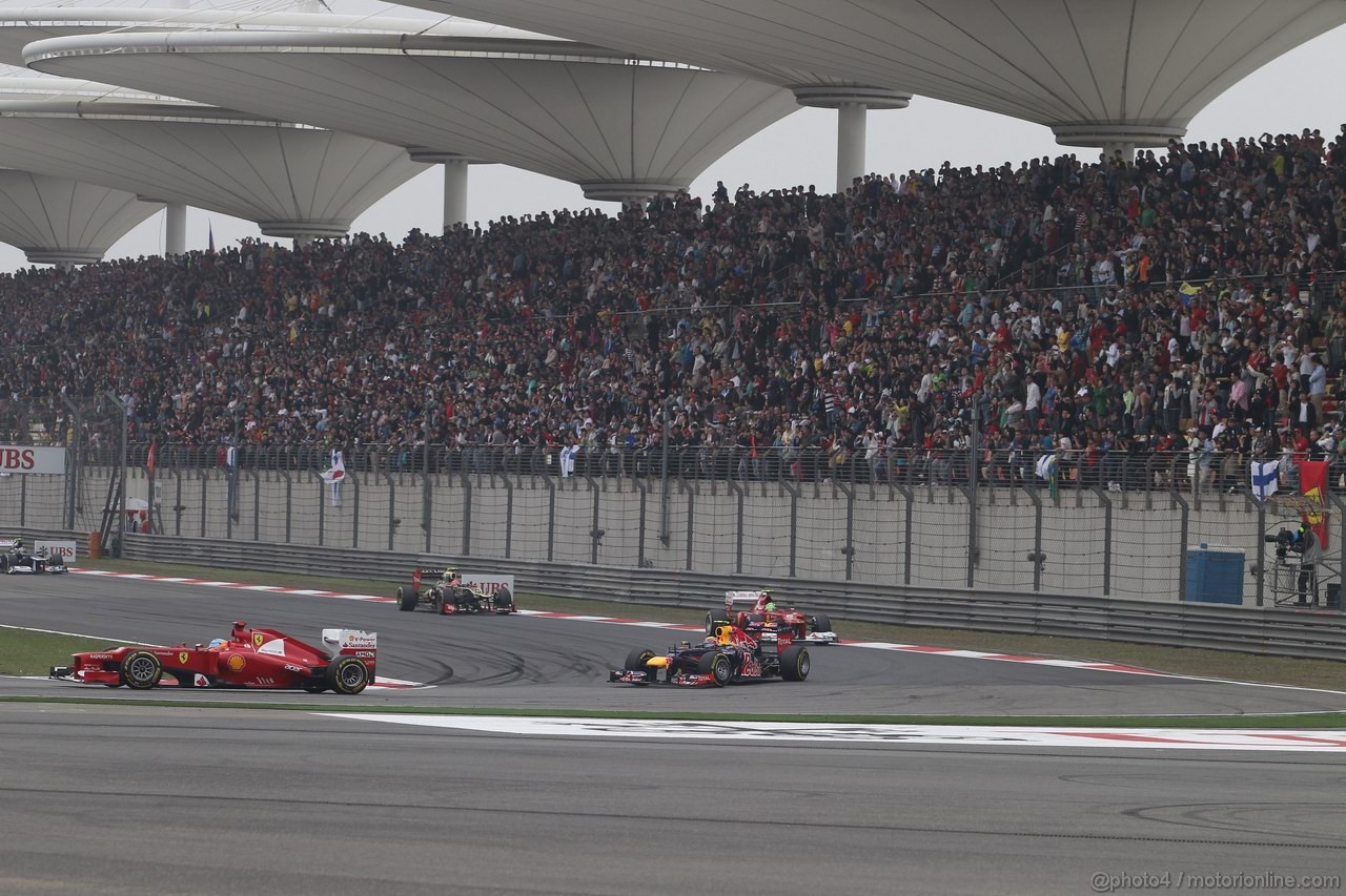 GP CHINA