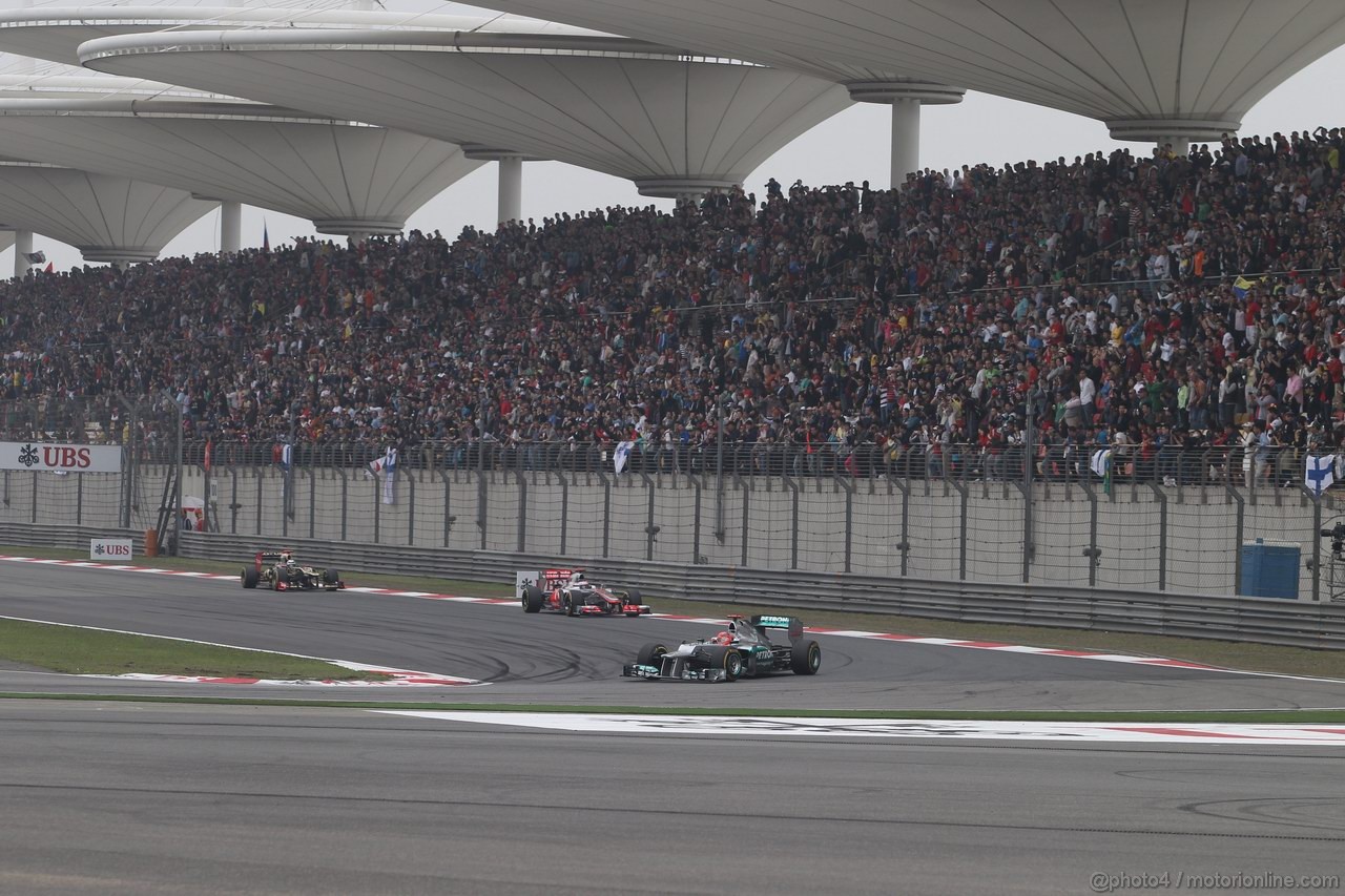 GP CHINA