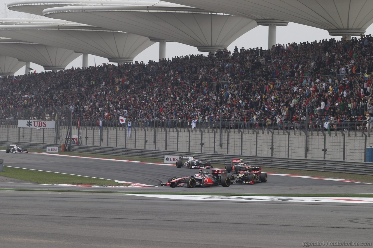 GP CHINA