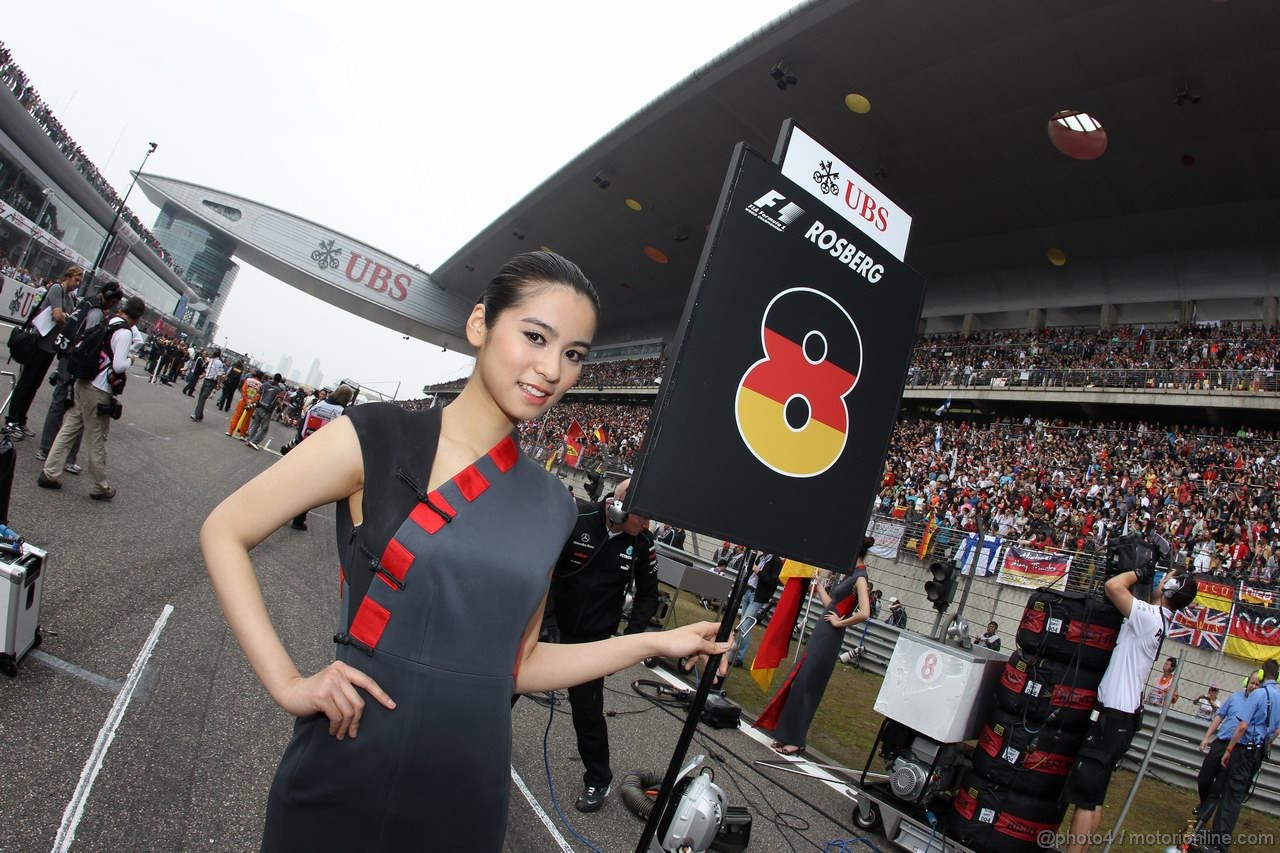 GP CHINA