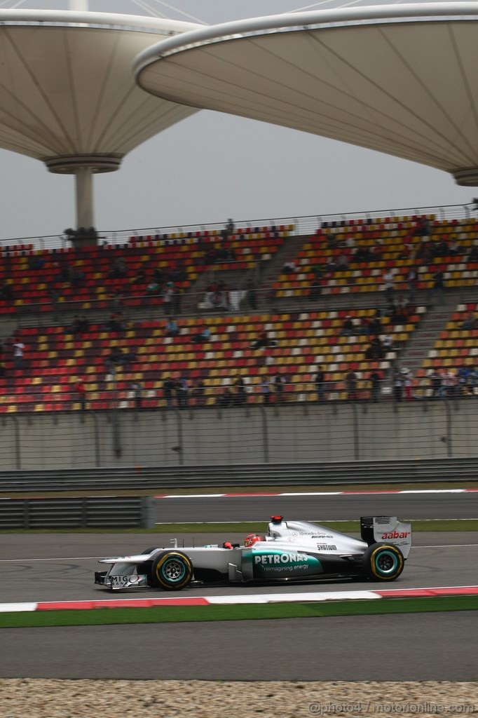 GP CHINA - Qualifiche e Prove Libere 3