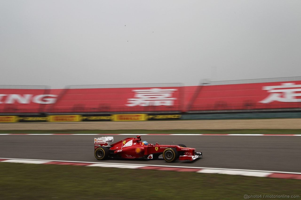 GP CHINA - Qualifiche e Prove Libere 3